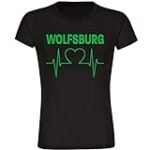 Analyse und Vergleich: Die besten Fußballtrikots und Fanartikel im Wolfsburg Frauen Fanshop