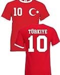 Vergleich der Individualisierungsmöglichkeiten: Galatasaray Trikot mit eigenem Namen im Fokus